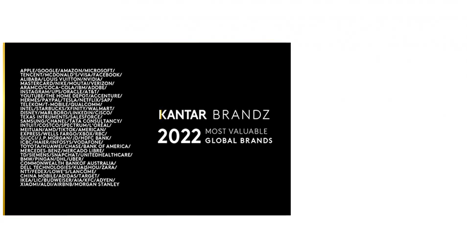 最新2022年Kantar 凱度BrandZ 全球百強品牌名單公布
