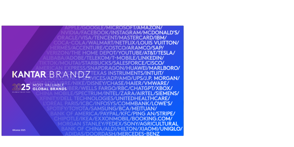 慶祝品牌價值排行榜20周年：2025 Kantar BrandZ 揭曉全球最具價值品牌